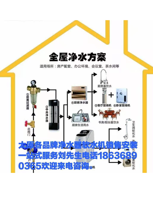 太原家用商用軟水機(jī)安裝圖